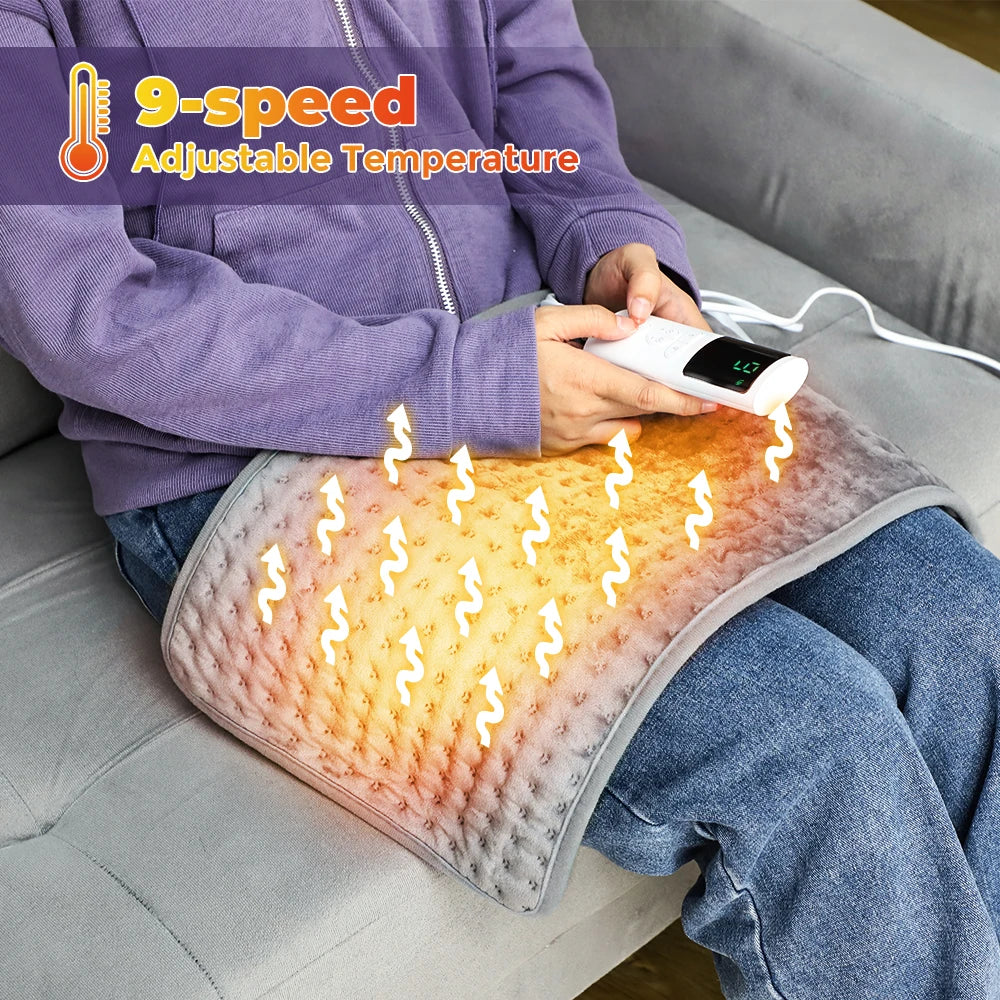 Heated Thermal Blanket